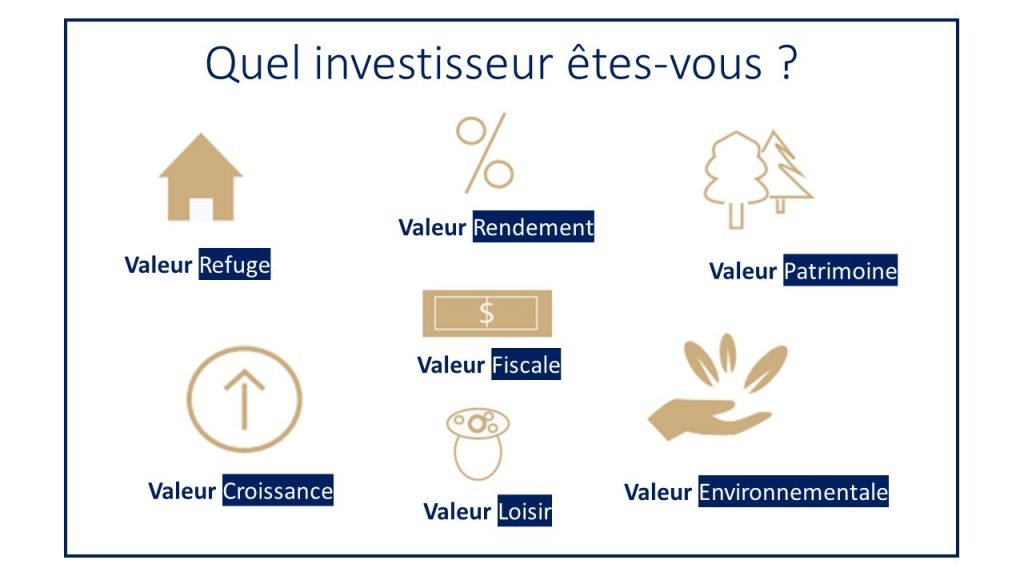 Définir son profil d investisseur